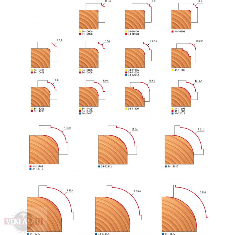 34-za-obradu-rubova-s-lezajem-freud 2